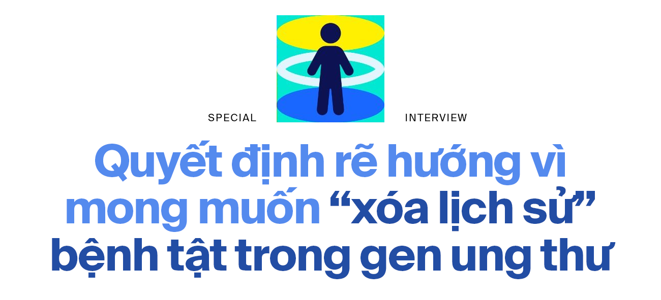 LÀM THẾ NÀO MỘT DU HỌC SINH 9X CỦA HARVARD VÀ JOHNS HOPKINS ĐÃ NỖ LỰC XÓA LỊCH SỬ BỆNH TẬT TRONG GEN UNG THƯ VÀ GÓP PHẦN XÂY DỰNG TƯƠNG LAI Y HỌC VIỆT NAM?