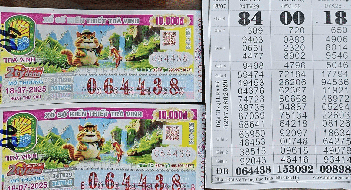 KHÁCH HÀNG ĐỔI 2 TỜ ĐỘC ĐẮC TRỊ GIÁ 4 TỶ ĐỒNG CHƯA TRỪ THUẾ, GÂY SỐC TẠI AN GIANG!