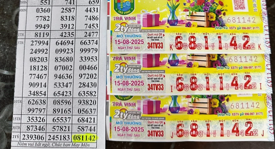 AI CÓ THỂ TRÚNG SỐ ĐẬY, KIỂM TRA NGAY KẾT QUẢ XỔ SỐ MIỀN NAM NGÀY 15/8!