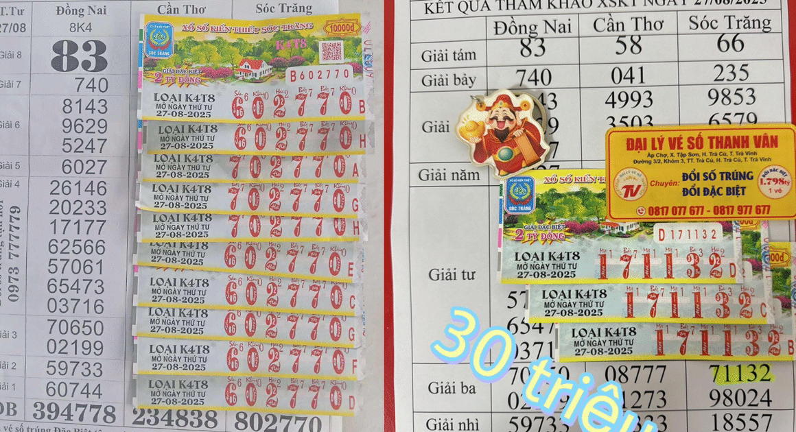 KHÁCH CHIẾU VÀO NHẬN THƯỞNG SAU KẾT QUẢ XỔ SỐ MIỀN NAM NGÀY 27/8!