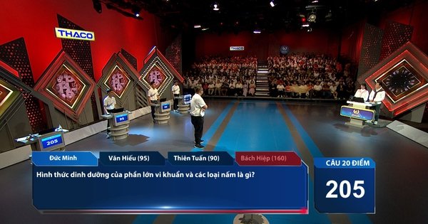 SỰ CỐ HY HỨNG TRONG PHẦN THI “VỀ ĐÍCH” OLYMPIA KHIẾN BTC VEL LẠI VÀ QUYẾT ĐỊNH ĐẶC BIỆT AI CẬP ĐÁNG CHỚNG!