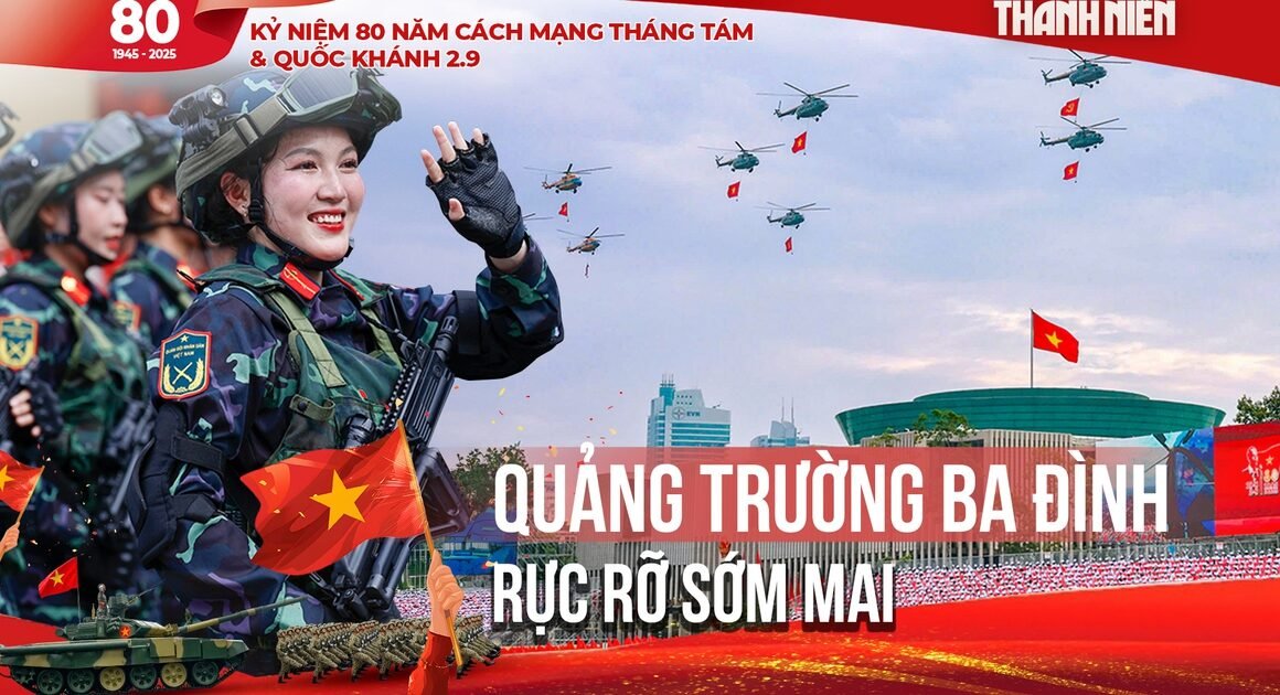 KHÁM PHÁ BÀI TOÁN CUỐI CÙNG TRƯỚC NGÀY LỄ KỶ NIỆM 80 NĂM QUỐC KHÁNH!