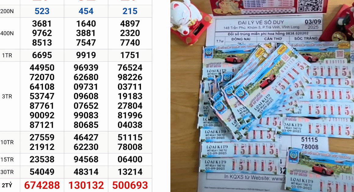 AI ĐANG GIẤU GIẤY TRÚNG LỚN, 56 VÉ XỔ SỐ MIỀN NAM NGẬP TRONG VÀNG TRIỆU ĐỒNG!