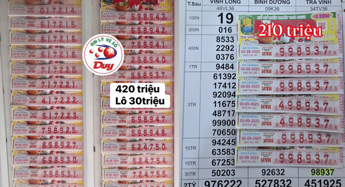 KHÁCH HÀNG VAY 420 TRIỆU ĐỒNG VÉ SỐ TRÚNG RÒNG TRONG NGÀY!