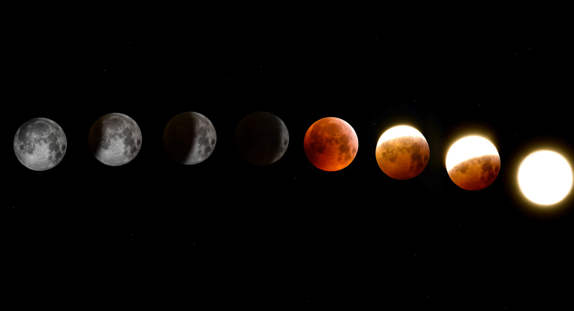 DOẠN NGUYỆT THỰC TOÀN PHẦN ĐẦY HỨNG THÚ: BẠN ĐÃ BIẾT CÁCH THEO DÕI TRỌN VẸN CHO CUỘC SỐNG CHƯA?