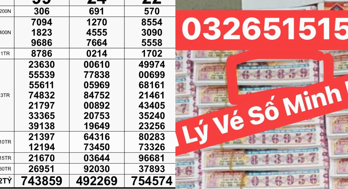 AI ĐANG NHẬN ĐƯỢC TIN VUI VỀ 28 TỜ XỔ SỐ TRÚNG ĐỘC ĐẮC VÀ AN ỦI TẠI TP.HCM!