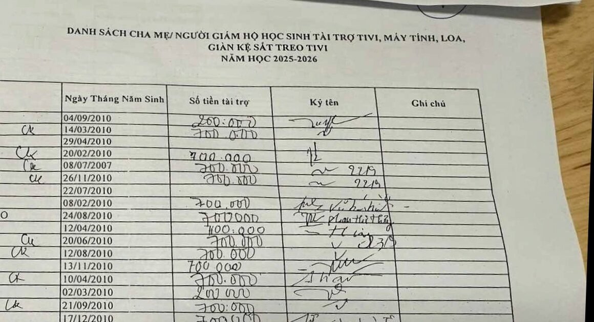 HIỆU TRƯỞNG TRƯỜNG THPT TP.HCM GIẢI NGHỊCH NGUYỆN VỤ ĐÓNG PHÍ GÂY BẤT NGỜ CHO PHỤ HUYNH