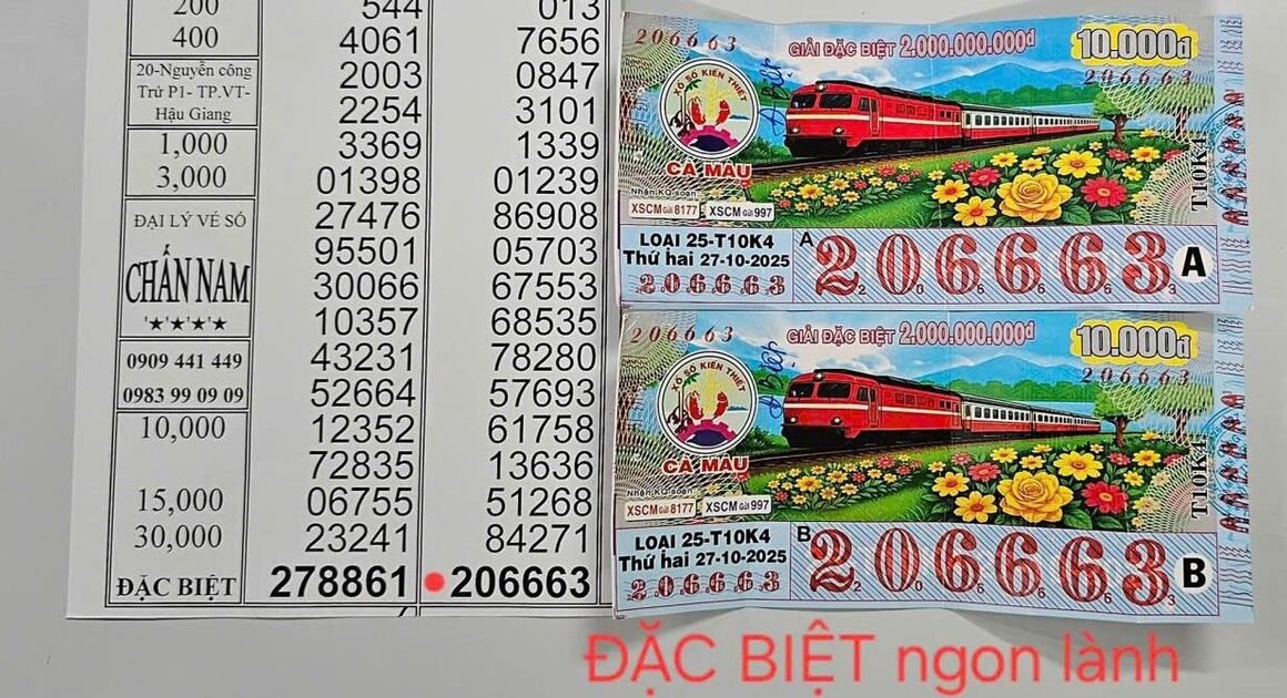 BẤT NGỜ KHI NGƯỜI TRÚNG VÉ SỐ ĐỘC ĐÁO TẠI CẦN THƠ, CHƯA ĐẾN 20 TUỔI VÀ TIẾT LỘ ĐIỀU KINH NGẠC!