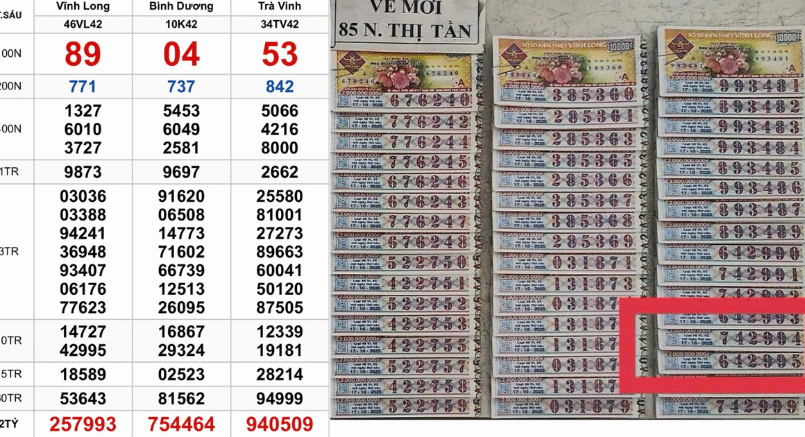 DƯỚI ĐÁY VÉ 28 TỜ TRÚNG GIẢI CAO, NHÀ ĐẦU TƯ NÀY ĐƯỢC CẬP NHẬT BÍ ẨN LỚN NHẤT TỪ TRƯỚC ĐẾN NAY!