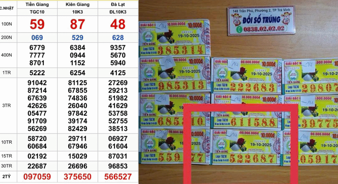 AI CŨNG MUỐN BIẾT AI TRÚNG GIẢI KHỦNG XỔ SỐ TIỀN GIANG HÔM NAY!