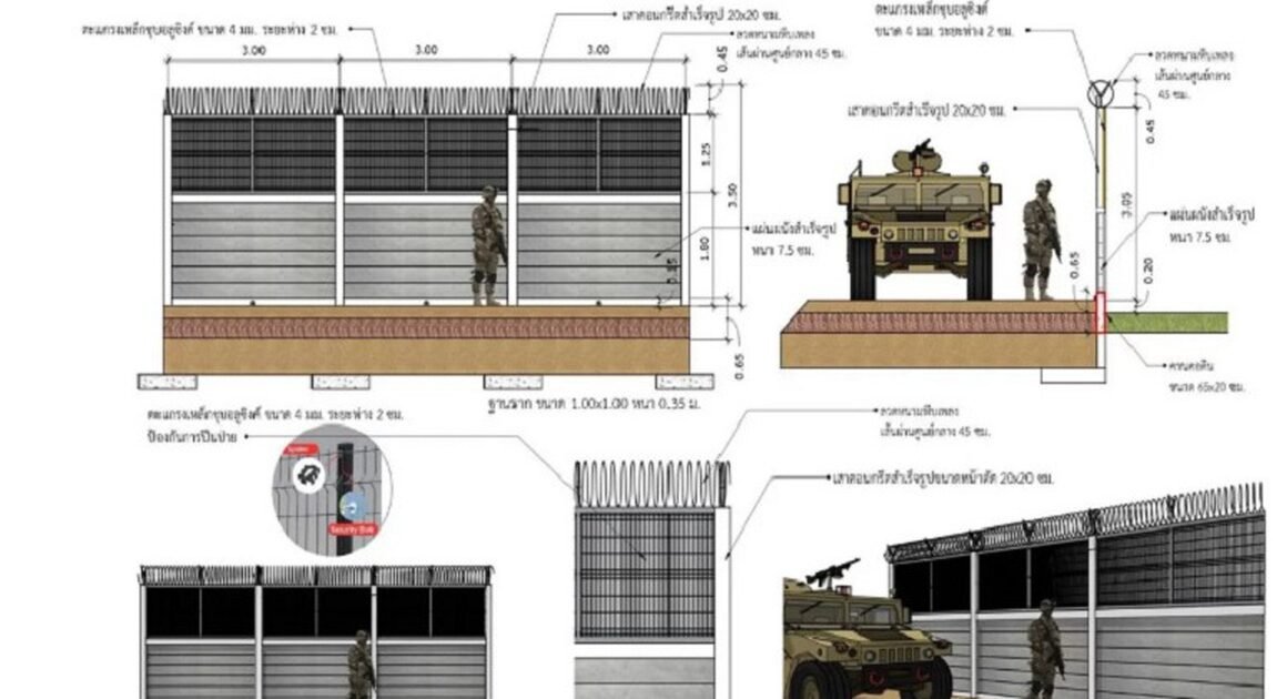 QUÂN ĐỘI THÁI LAN KHAO KHẨU KHIO GIỮA BỤC CHUNG ĐIỀU TRANH BIOEN GỚM KẾ HOẠCH XÂY DỰNG HÀNG RÀO AN NINH DỌC THEO BIÊN GIỚI CAMPUCHIA!