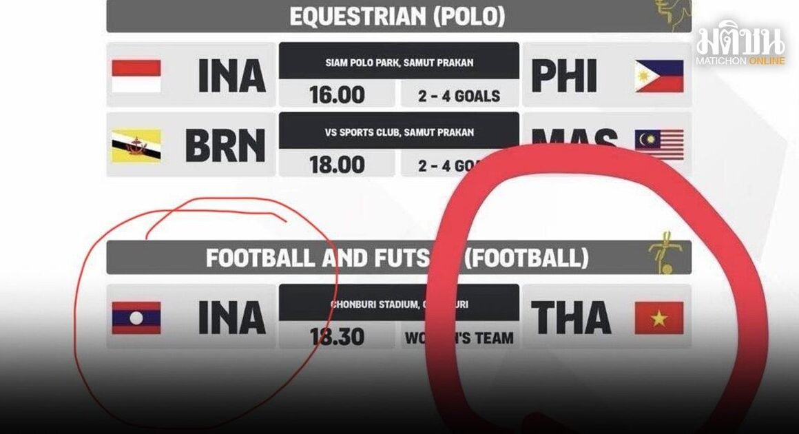 BIỂU TÌNH TRƯỚC CẢNH BÁO NGHIÊM TRỌNG VỀ SAI SÓT ĐỊA LÝ TRONG LỄ KHAI MẠC SEA GAMES 33!