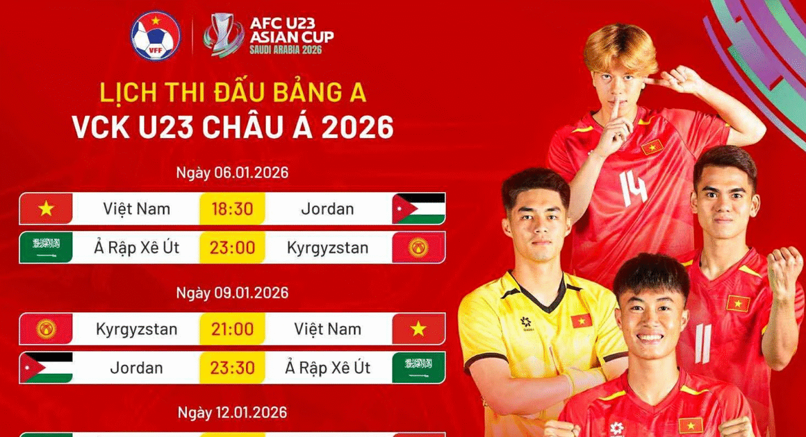 KHÁNG CHIẾN MỚI BẮT ĐẦU: SỰ KIỆN ĐỊNH MỆNH CHO U.23 VIỆT NAM TRƯỚC TẦM VUỢT THÁCH THỨ HAI!