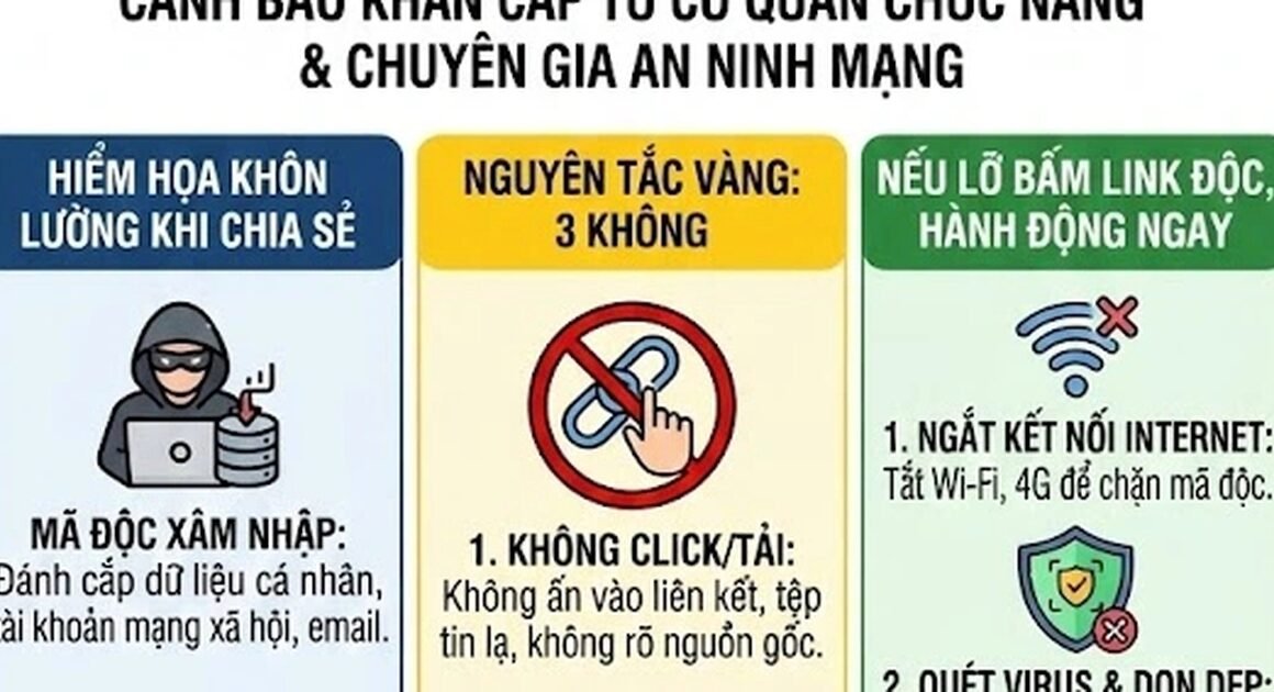 BÁN CẦU TẢI VÀ CHIA SẺ TÀI LIỆU KHÔNG ĐƯỢC KIỂM CHỨNG – RỦI RO MỘT VÀI CHIẾC NHANH CHÓNG GẶP NGUY HIỂM KHÔNG NGỜ