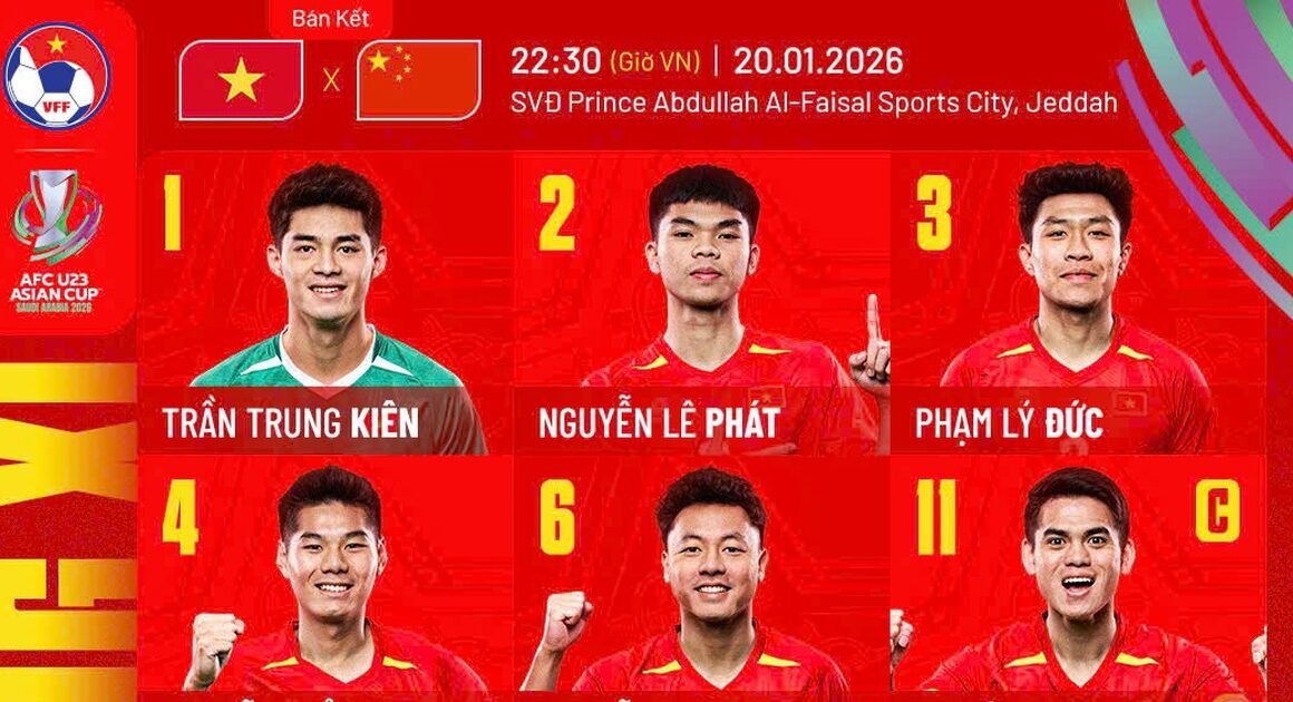 ĐỘI HÌNH CHÍNH THỨC CỦA U.23 VIỆT NAM GÂY SỐT TRONG TRẬN BÁN KẾT U.23 TRUNG QUỐC!