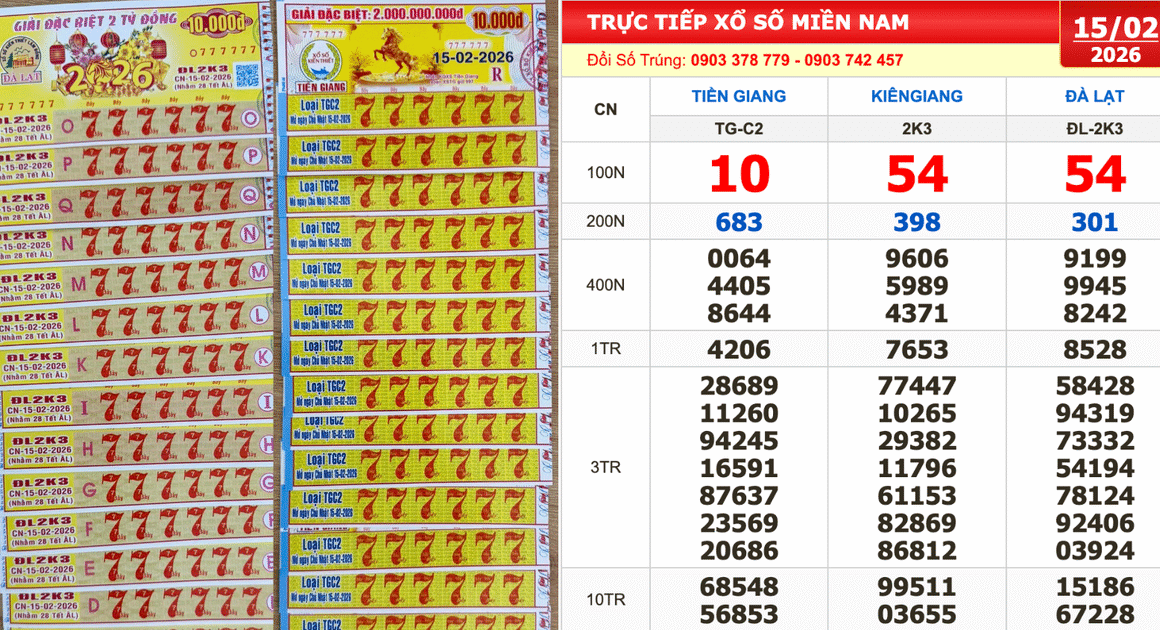 MỘT DẢY SỐ GÂY BẤT NGỜ KHI CÙNG TRÚNG ĐỊA CHỐT TẠI KIÊN GIANG VÀ ĐÀ LẠT, GÂY XÚC ĐỘNG CHO ANH CHỊ EM CHƠI XỔ SỐ MIỀN NAM NGÀY 15/2!
