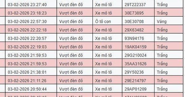 BẠN ĐÃ BIẾT CHƯA? TUÂN THỦ PHÁP LUẬT GIAO THÔNG ĐỂ BẢO VỆ CHÍNH MÌNH VÀ CỘNG ĐỒNG!