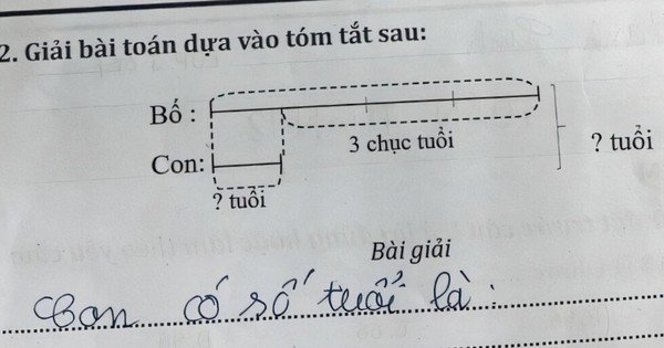 BẠN ĐÃ SẮP ĐẾN VỚI BÀI TOÁN TUỔI TÁC ĐẾN MỨC GÂY BỐI RỐI CHƯA?