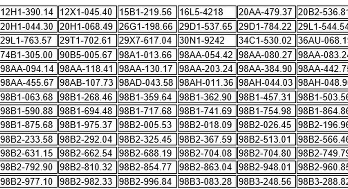 ****NHỮNG VỤ VI PHẠM NGHIÊM TRỌNG TRÊN CÁC TỈNH THÀNH GHI NHẬN TRONG THÁNG 2-3/2026!****