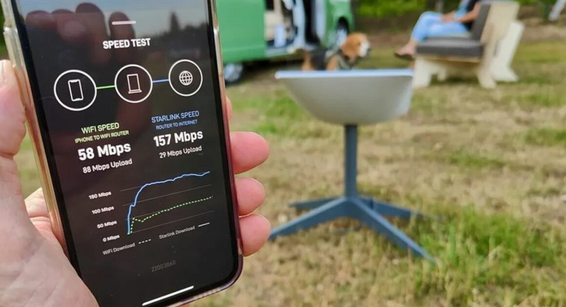 KHÁM PHÁ GIÁ STARLINK BAN ĐẦU CAO CHÓT, NHƯNG SẼ GIẢM DẦN SAU!