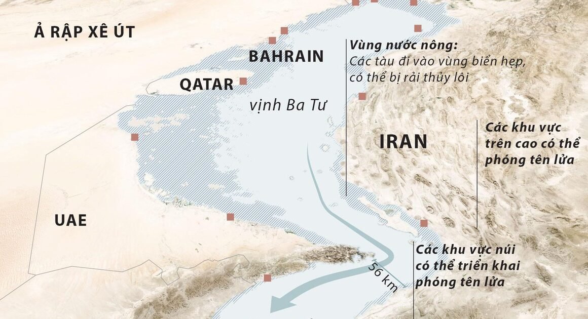 LIỆU MỸ CÓ ĐỦ SỨC – THÔNG CHỐT EODI BIỂN HORMUZ TRONG CUỘC CHIẾN QUYẾT ĐỊNH?