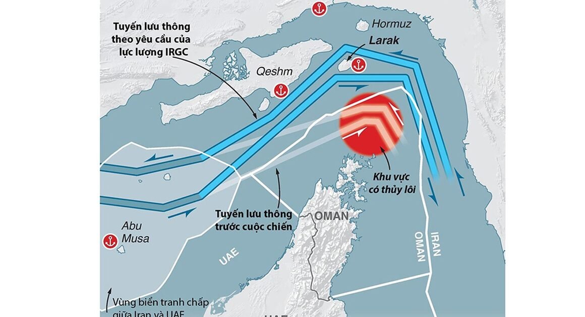 BẤT CHẤP NGỪNG BẮN, Eo BIỂN HORMUZ VẪN CHƯA THỂ THOÁNG GÓI NHƯNG AI NẮM ĐẦU ĐƯỢC AI?