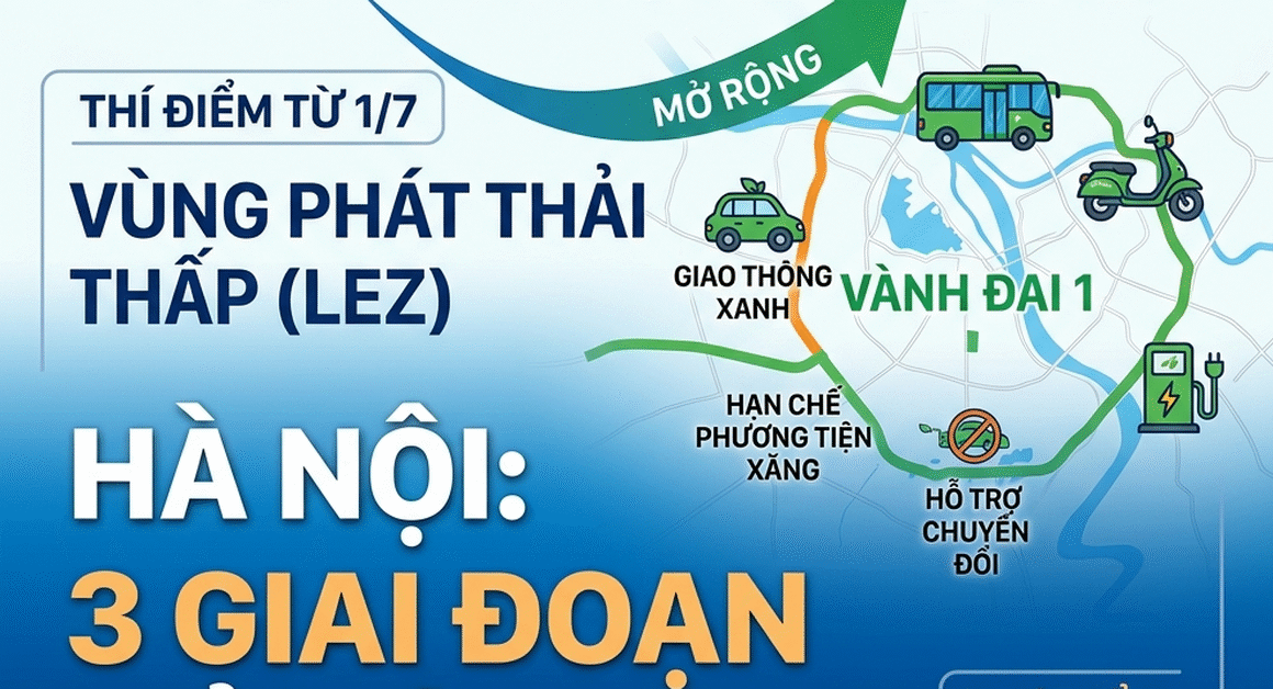 KHÁM PHÁ VÙNG PHÁT THẢI THẤP SẼ ĐƯỢC THỬ NGHIỆM TRONG VÀNH ĐAI 1 TỪ THÁNG 7 ĐẾN CUỐI NĂM 2026!