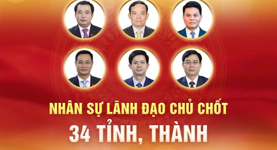 BÍ THƯ TỈNH ỦY VÀ CHỦ TỊCH UBND, HĐND NHIỆM KỲ 2026 – 2031 ĐÃ ĐƯỢC KIỆN TOÀN: AI LÀ NGƯỜI ĐỒNG HÀNH CÙNG SỰ PHÁT TRIỂN CỦA CÁC TỈNH THÀNH?