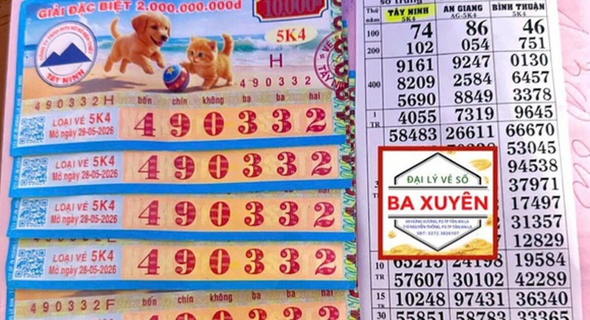 KHÁM PHÁ CHIỀU NAY, AI SẼ MAY MẮN NHẬN GIẢI HẬU NGHIỆP TỪ 4 ĐÀI XỔ SỐ MIỀN NAM!