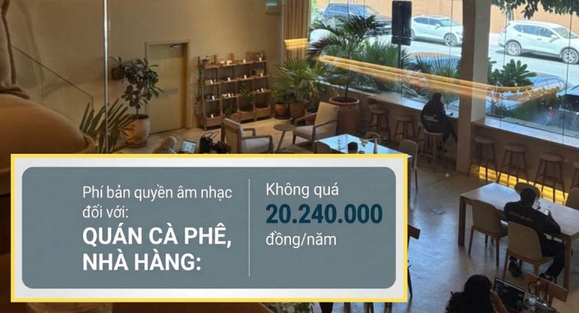 KHÁM PHÁ CÔNG THỨC KÊ KHAI TIỀN BẢN QUYỀN ÂM NHẠC: BAO NHIÊU CHI PHÍ CHO QUÁN CỦA BẠN?
